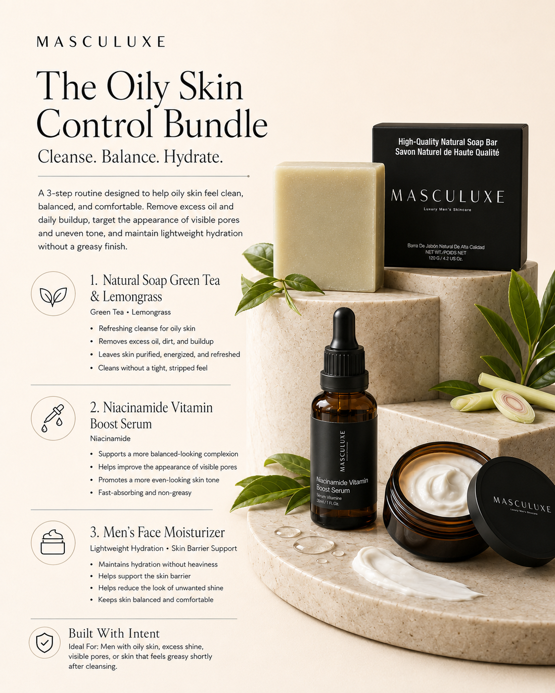 Masculuxe 'The Oily Skin Control Bundle' skincare set arranged on a beige background, including a natural soap bar, green tea and lemon grass cleanser, a niacinamide vitamin boost serum in a dark bottle, and a men's face moisturizer jar with lid. Text on the left lists the bundle contents and benefits.